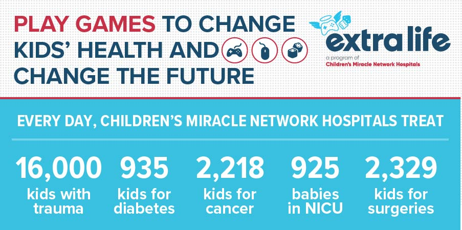 Extra Life 2023